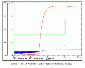 ceresgraph1