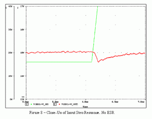 ceresgraph2